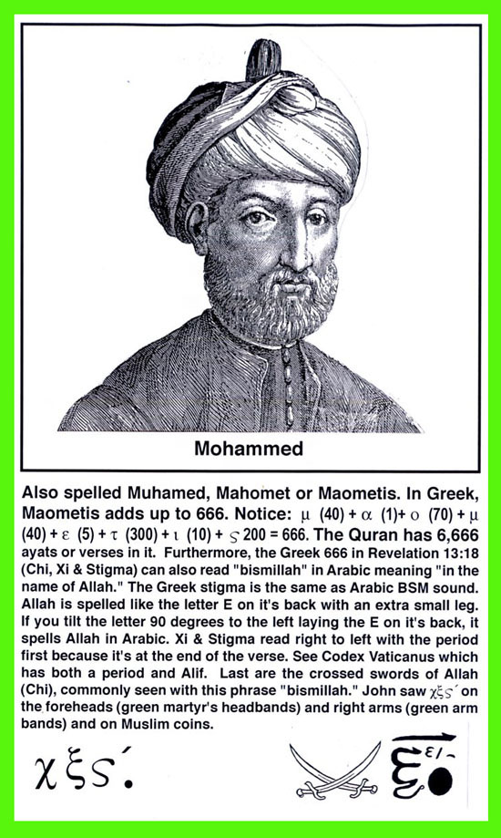 mohammed