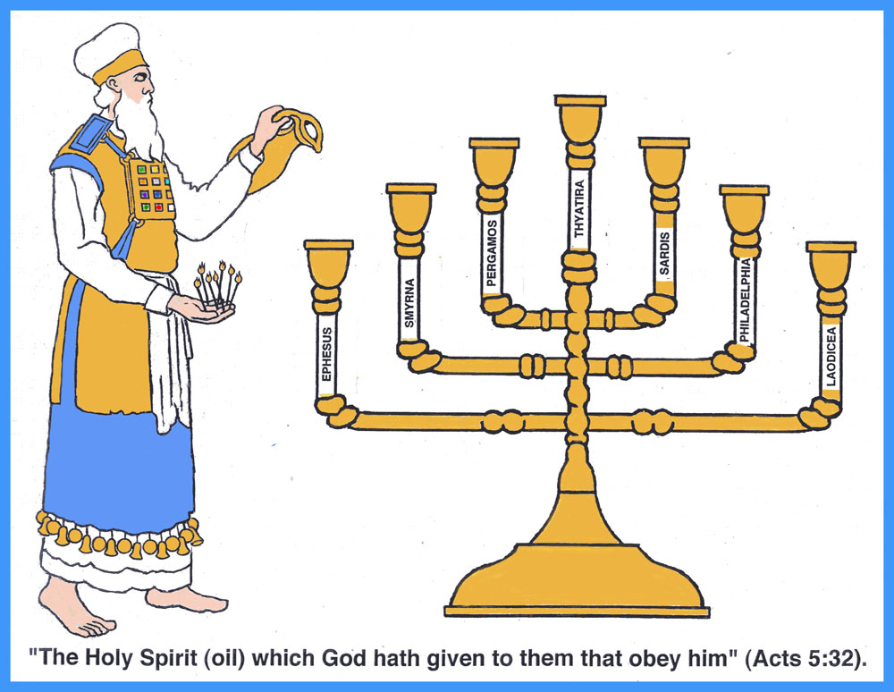 high priest