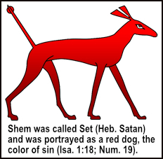 British-israel.us -- God's Hand in History