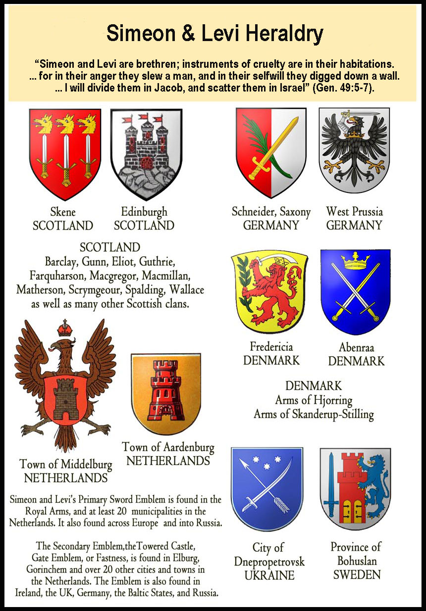 British Prophetic Heraldry Concerning The Twelve Zodiac